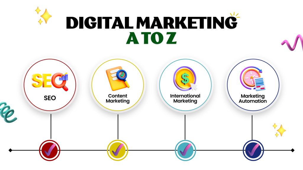 digital marketing agency "digital marketing agency"