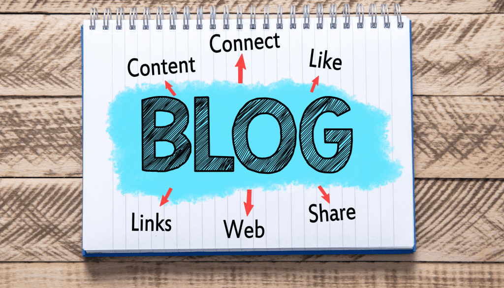 What is blogging Breakloo