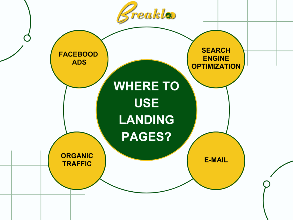 what-are-landing-pages-and-why-business-use-them-digital-marketing