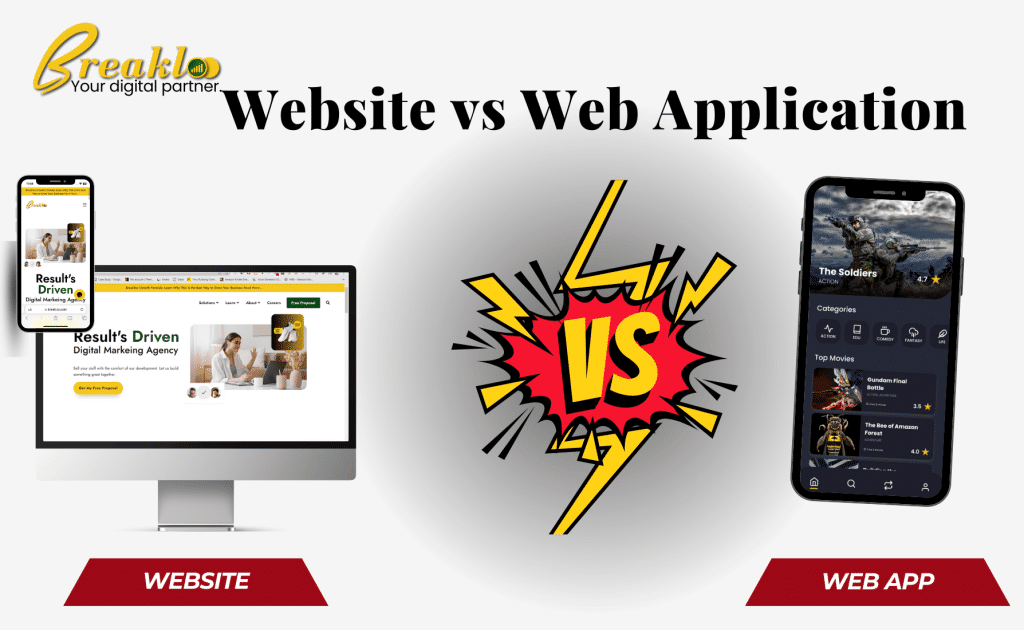 Website vs Web Application "digital marketing agency" "best website development company"