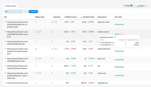 Advanced-Web-Ranking Free Keyword Tracking Tool in 2026