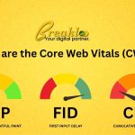 What are the Core Web Vitals (CWV)?