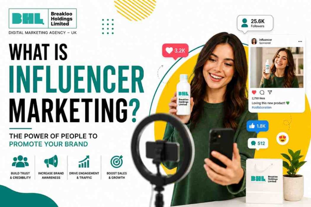 What Is Influencer Marketing? A Practical UK Guide